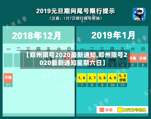 【郑州限号2020最新通知,郑州限号2020最新通知星期六日】