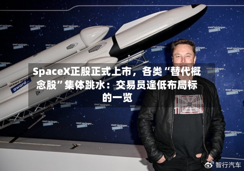 SpaceX正股正式上市，各类“替代概念股”集体跳水：交易员逢低布局标的一览