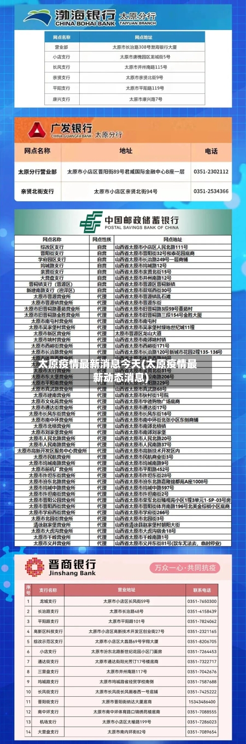 太原疫情最新消息今天(太原疫情最新动态消息)-第2张图片