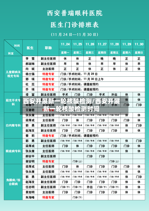 西安开展新一轮核酸检测/西安开展新一轮核酸检测时间