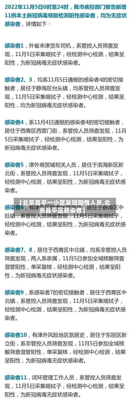 【北京昌平一小区发现阳性人员,北京昌平区感染者】
