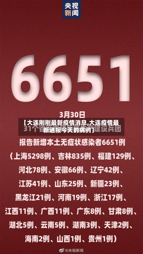 【大连刚刚最新疫情消息,大连疫情最新通报今天的病例】-第2张图片