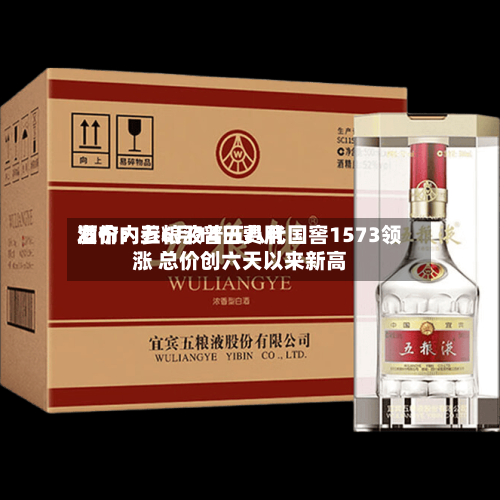 酒价内参6月14日费用
发布:五粮液普五八代国窖1573领涨 总价创六天以来新高-第2张图片