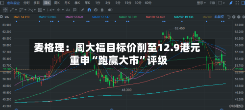 麦格理：周大福目标价削至12.9港元 重申“跑赢大市”评级-第2张图片
