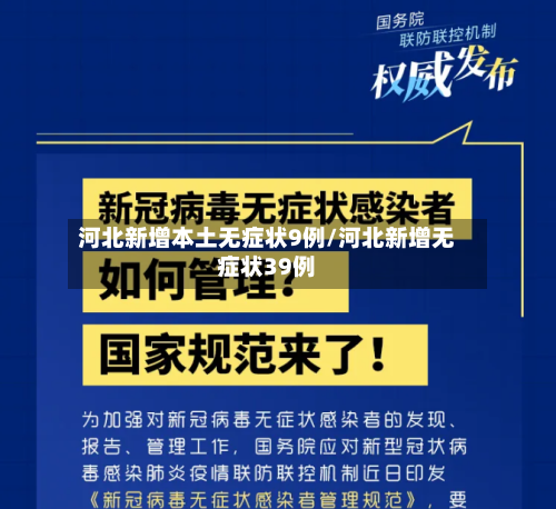 河北新增本土无症状9例/河北新增无症状39例