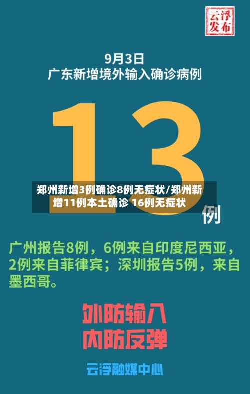 郑州新增3例确诊8例无症状/郑州新增11例本土确诊 16例无症状-第2张图片