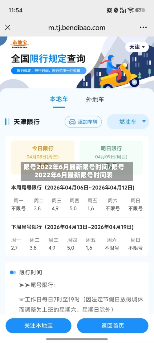 限号2022年6月最新限号时间/限号2022年6月最新限号时间表