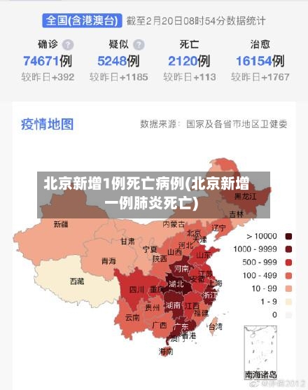 北京新增1例死亡病例(北京新增一例肺炎死亡)-第2张图片