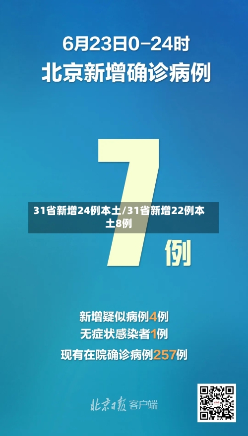 31省新增24例本土/31省新增22例本土8例-第3张图片