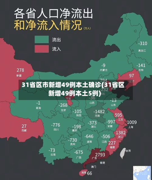 31省区市新增49例本土确诊(31省区新增49例本土5例)-第3张图片