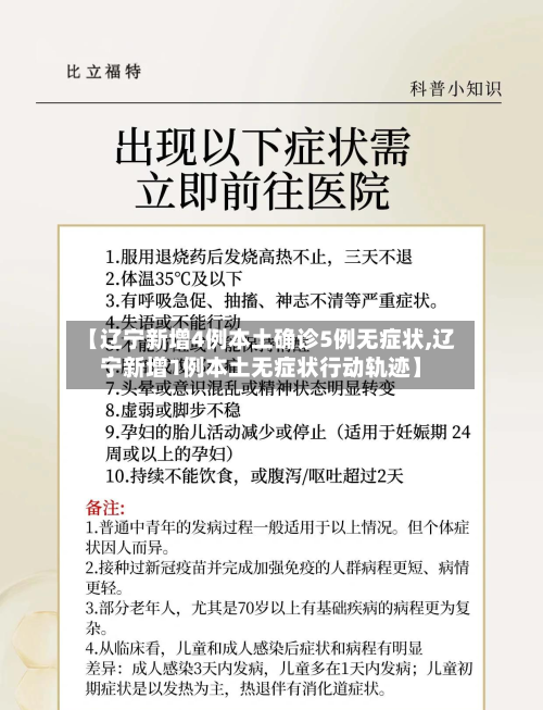 【辽宁新增4例本土确诊5例无症状,辽宁新增1例本土无症状行动轨迹】-第2张图片