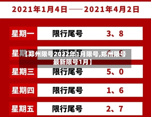 【郑州限号2022年1月限号,郑州限号最新限号1月】