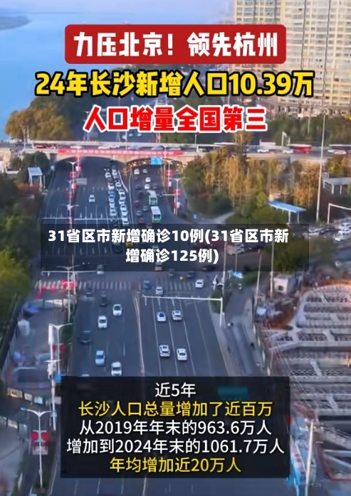 31省区市新增确诊10例(31省区市新增确诊125例)