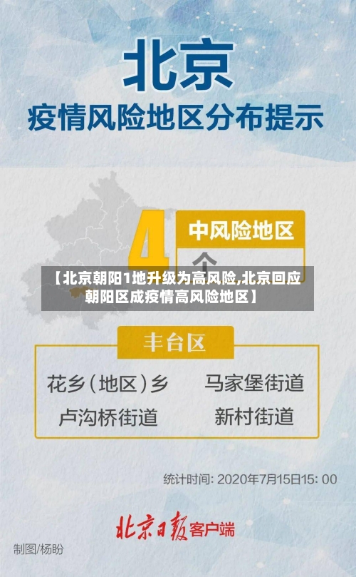 【北京朝阳1地升级为高风险,北京回应朝阳区成疫情高风险地区】