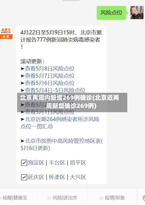 北京两周内新增269例确诊(北京近两周新增确诊269例)-第2张图片