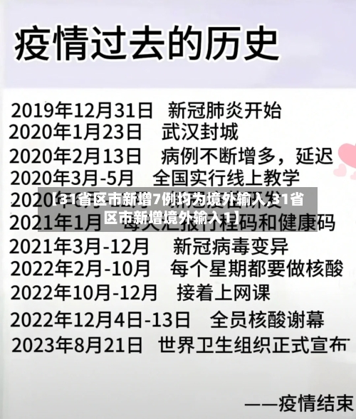 【31省区市新增7例均为境外输入,31省区市新增境外输入1】