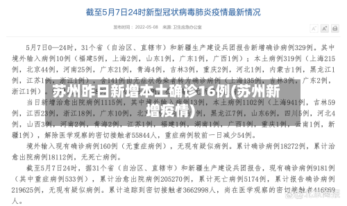 苏州昨日新增本土确诊16例(苏州新增疫情)