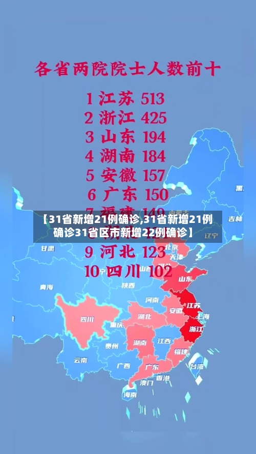【31省新增21例确诊,31省新增21例确诊31省区市新增22例确诊】