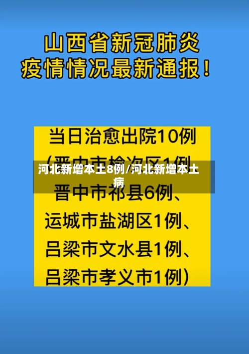 河北新增本土8例/河北新增本土病-第2张图片