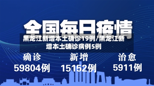 黑龙江新增本土确诊19例/黑龙江新增本土确诊病例5例-第2张图片