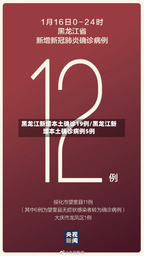 黑龙江新增本土确诊19例/黑龙江新增本土确诊病例5例
