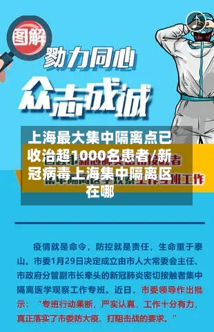 上海最大集中隔离点已收治超1000名患者/新冠病毒上海集中隔离区在哪