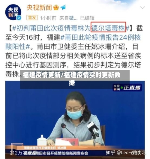 福建疫情更新/福建疫情实时更新数据-第2张图片