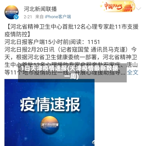 1日天津疫情速报(天津疫情最新数据一周)-第2张图片