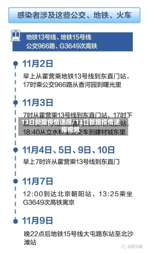 13日新疆疫情速报/13日新疆疫情速报视频