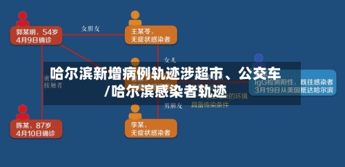 哈尔滨新增病例轨迹涉超市、公交车/哈尔滨感染者轨迹-第2张图片