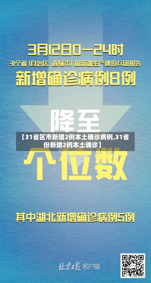 【31省区市新增2例本土确诊病例,31省份新增2例本土确诊】