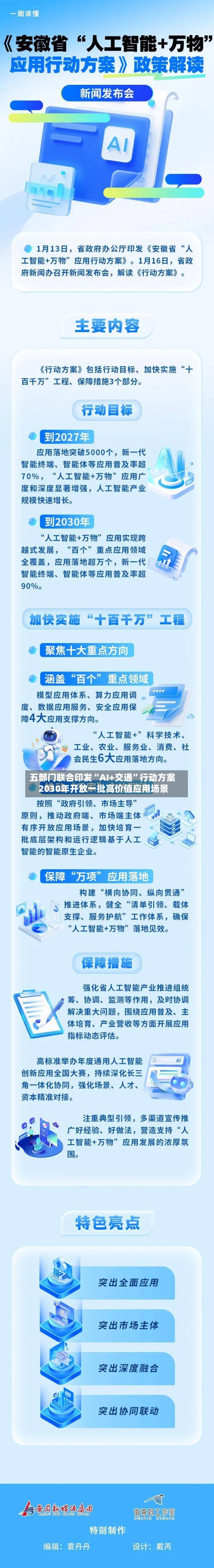 五部门联合印发“AI+交通”行动方案 2030年开放一批高价值应用场景-第2张图片