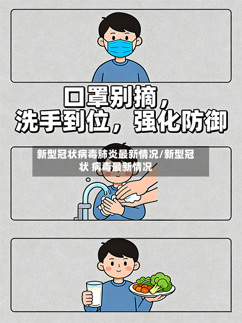 新型冠状病毒肺炎最新情况/新型冠状 病毒最新情况