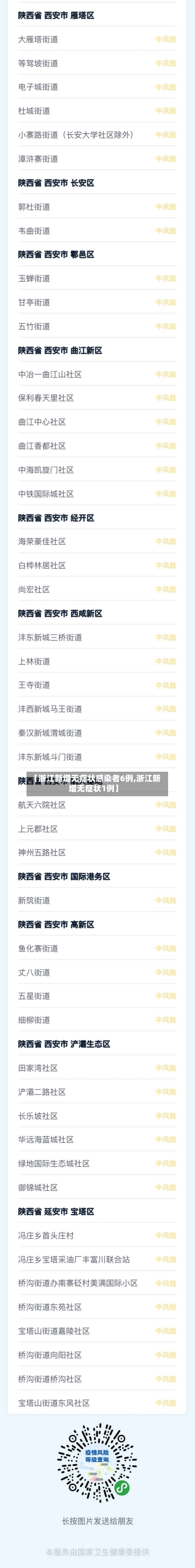 【浙江新增无症状感染者6例,浙江新增无症状1例】