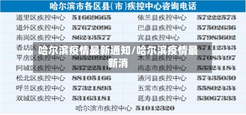 哈尔滨疫情最新通知/哈尔滨疫情最新消-第2张图片