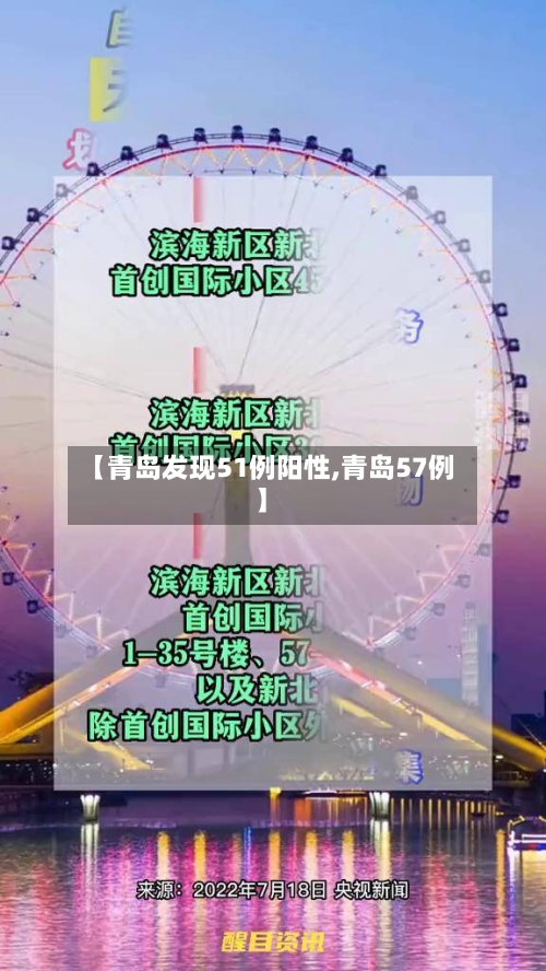 【青岛发现51例阳性,青岛57例】-第2张图片