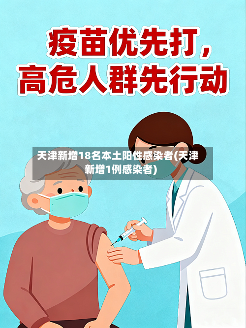 天津新增18名本土阳性感染者(天津新增1例感染者)-第2张图片