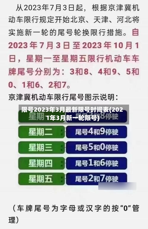 限号2023年3月最新限号时间表(2021年3月新一轮限号)