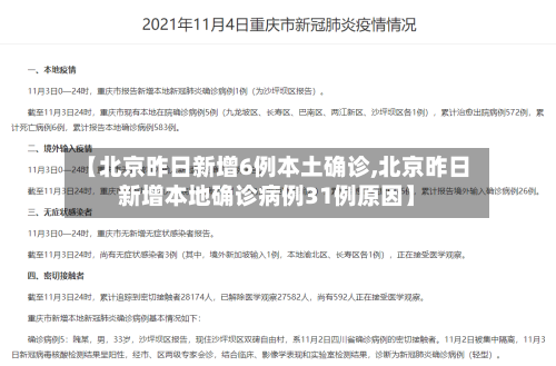 【北京昨日新增6例本土确诊,北京昨日新增本地确诊病例31例原因】-第2张图片