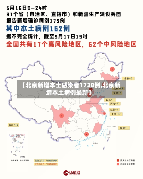 【北京新增本土感染者1738例,北京新增本土病例最新】