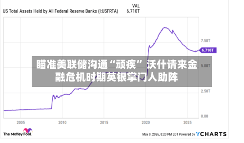 瞄准美联储沟通“顽疾	” 沃什请来金融危机时期英银掌门人助阵-第2张图片