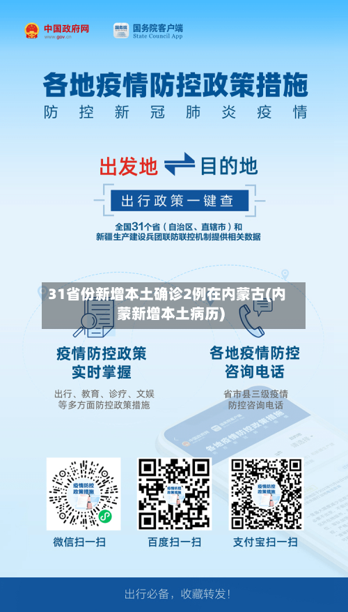 31省份新增本土确诊2例在内蒙古(内蒙新增本土病历)