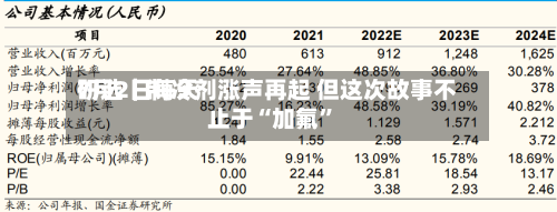 7月2日每天研选｜制冷剂涨声再起 但这次故事不止于“加氟”-第3张图片