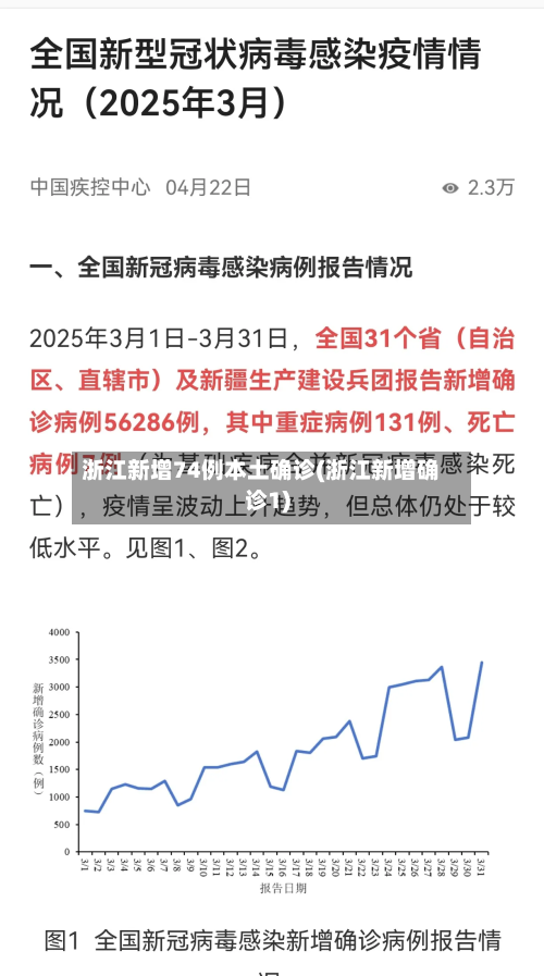 浙江新增74例本土确诊(浙江新增确诊1)-第3张图片