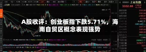 A股收评：创业板指下跌5.71%，海南自贸区概念表现强势-第2张图片