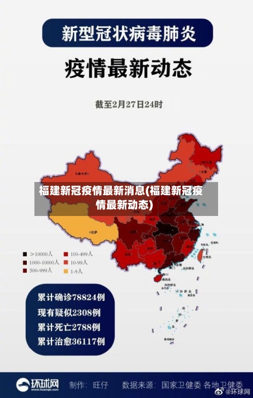 福建新冠疫情最新消息(福建新冠疫情最新动态)-第2张图片