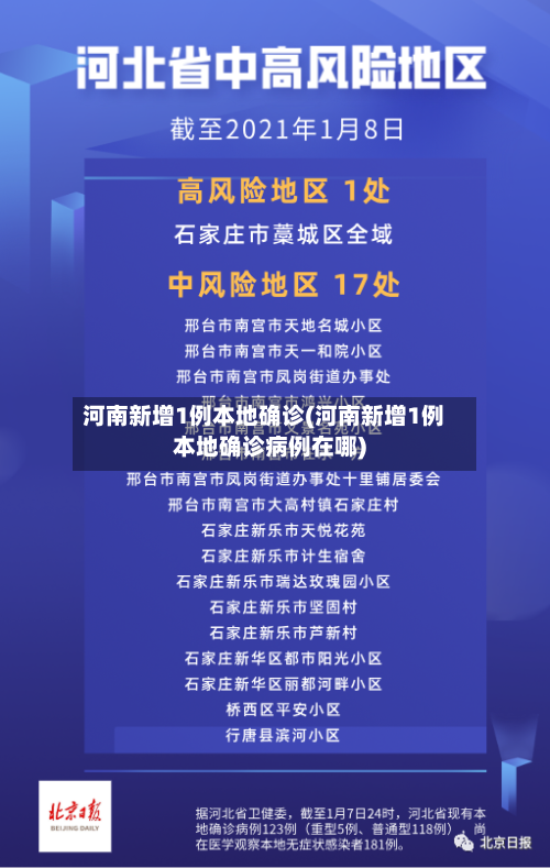 河南新增1例本地确诊(河南新增1例本地确诊病例在哪)-第2张图片