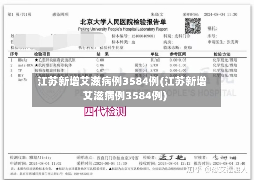 江苏新增艾滋病例3584例(江苏新增艾滋病例3584例)-第2张图片