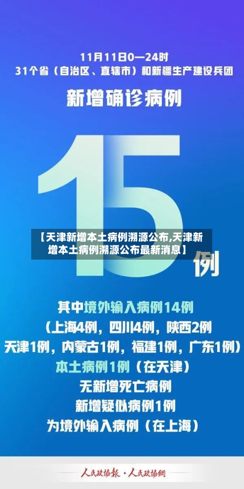 【天津新增本土病例溯源公布,天津新增本土病例溯源公布最新消息】-第2张图片