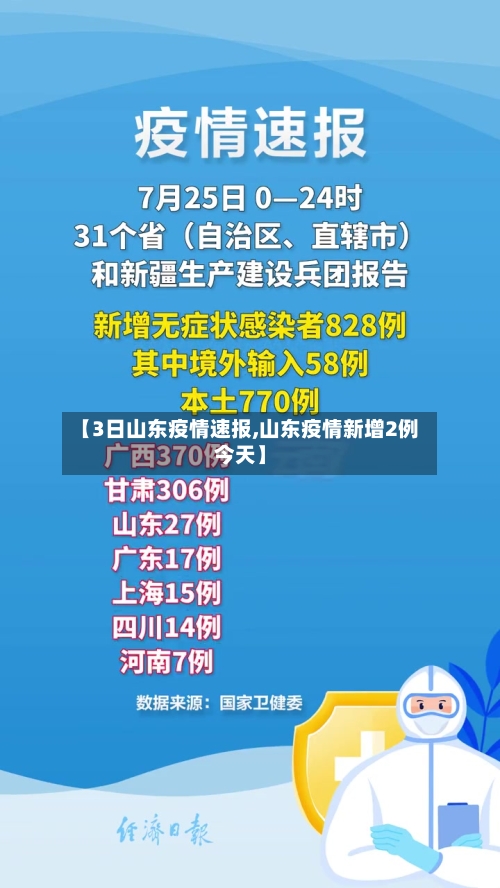 【3日山东疫情速报,山东疫情新增2例今天】-第2张图片